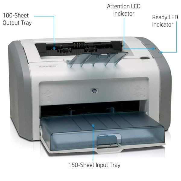 HP LASERJET 1020 on rent